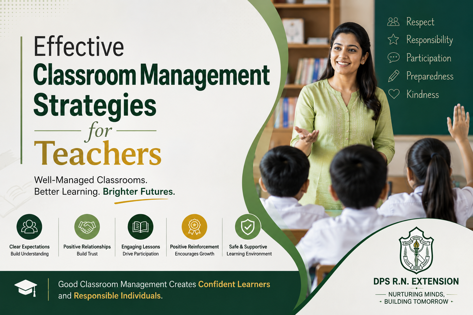 Effective Classroom Management Strategies for Teachers